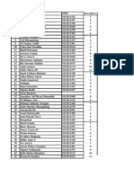 Daftar Judul LP FIX.