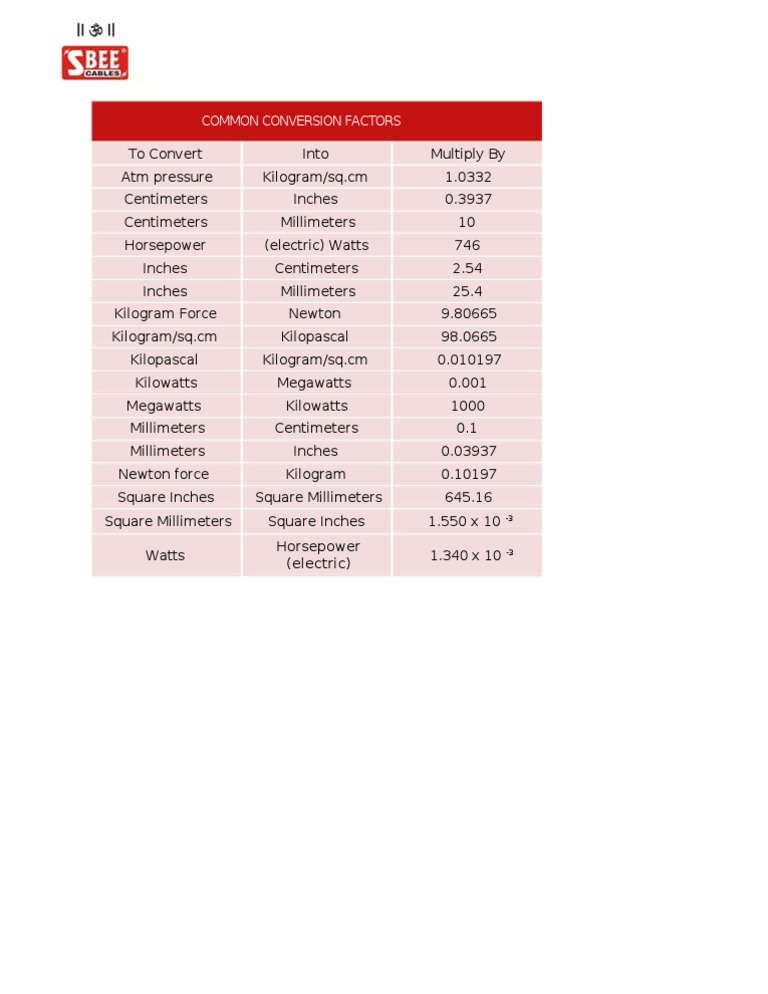 Common Conversion Factors Guide | PDF