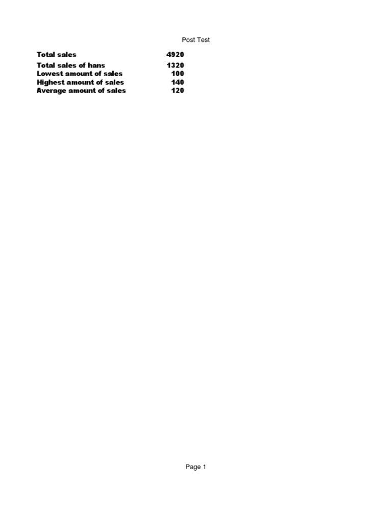 Sales Data Analysis Summary | PDF