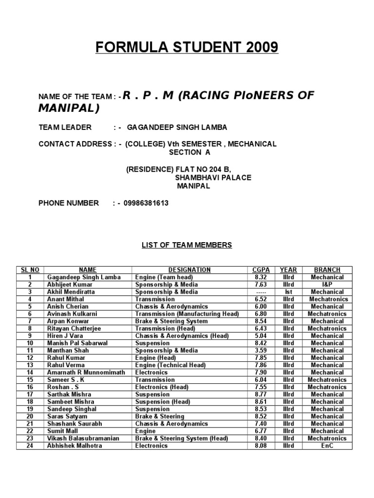 Formula Student 2009 Application | PDF