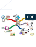 Mapa Mental. Tipos de Registro