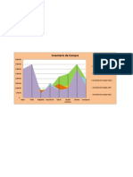 Asignacion Excel y Graficas