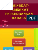 Peringkat-Peringkat Perkembangan Bahasa