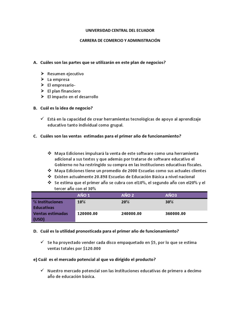 Plan de Negocios | PDF | Presupuesto | Marketing