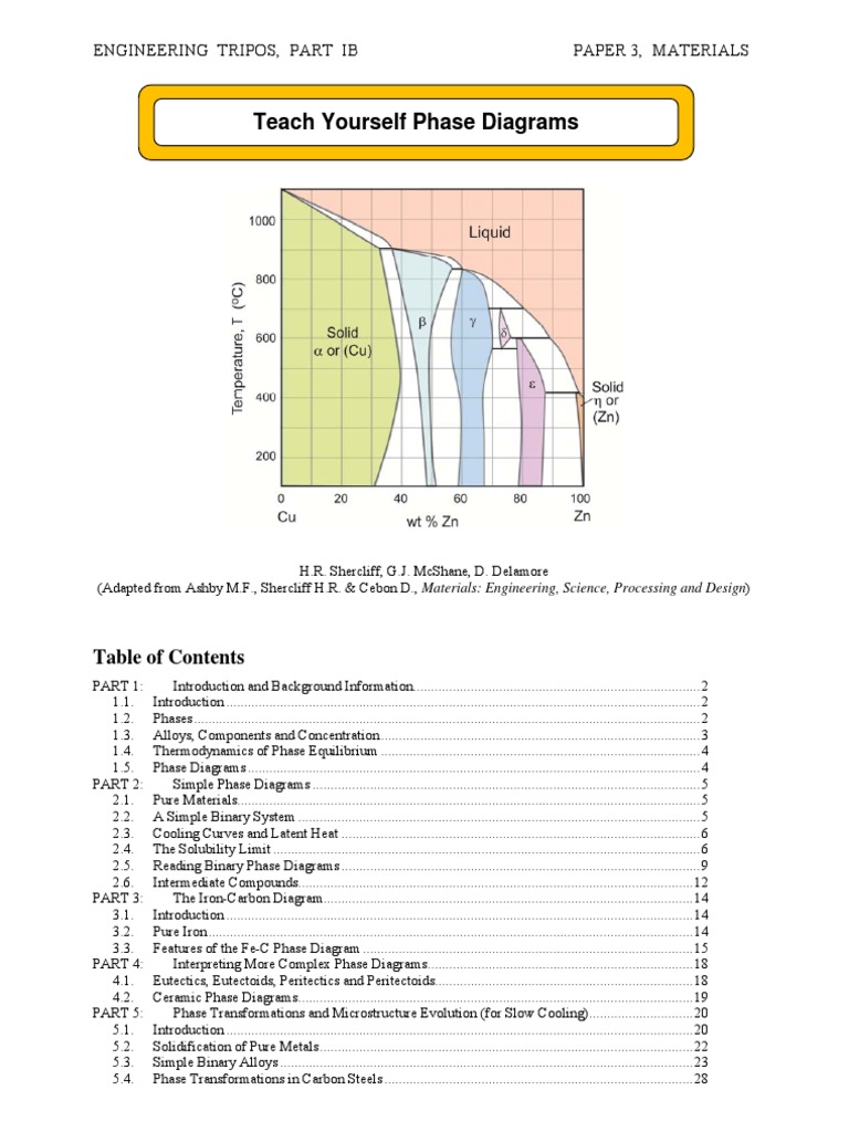 Understanding Phase Diagrams in Materials | PDF