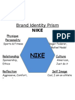 Brand Identity Prism