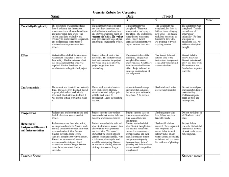 rubric 3 Brainstorming Ceramics