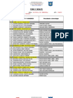 Presidentes - Foro Debate - Estudiantes