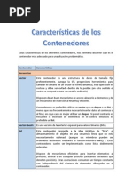 Caracteristicas de Los Contenedores