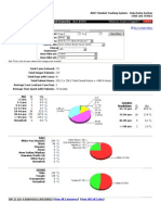 patient case log report