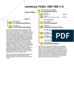 Belgian & Luxembourg To&es 1980-1989