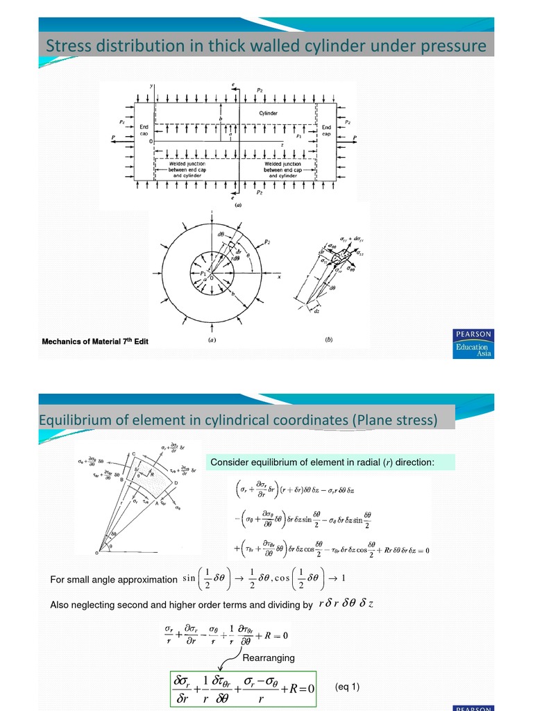 Stress Analysis in Thick Cylinders | PDF | Plasticity (Physics ...