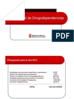 Presentación Plan Foralde Drogodependencias