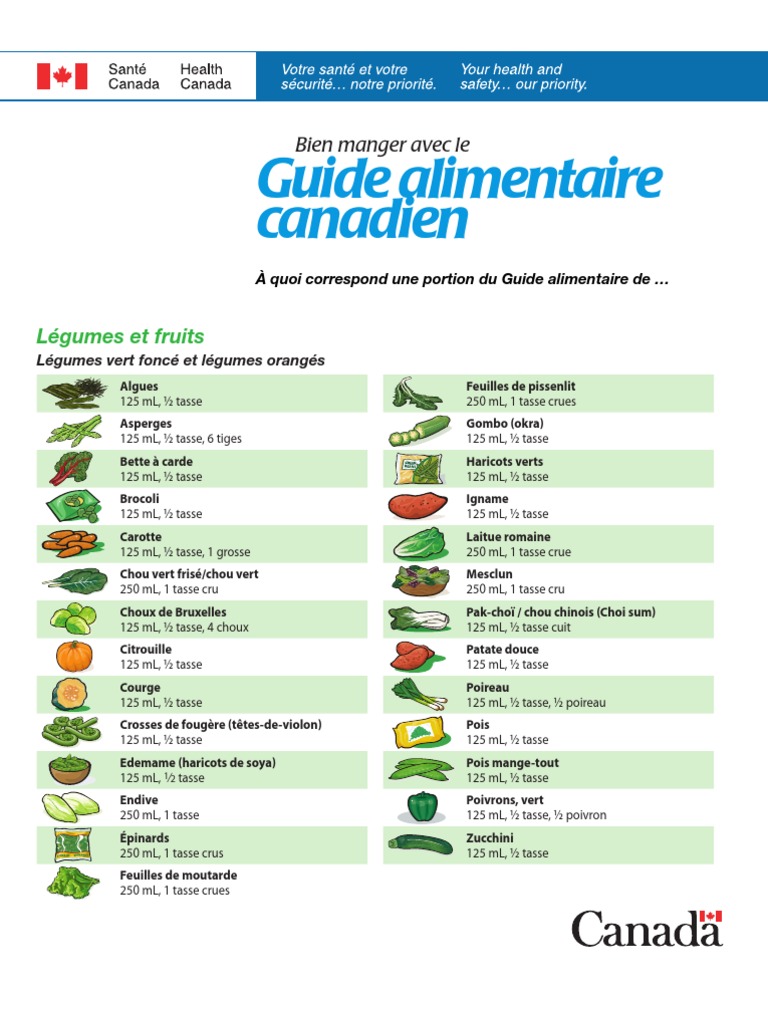 Guide Alimentaire Qu Est Ce Qu Une Portion Pour Chaque Aliment Legumes Agronomie