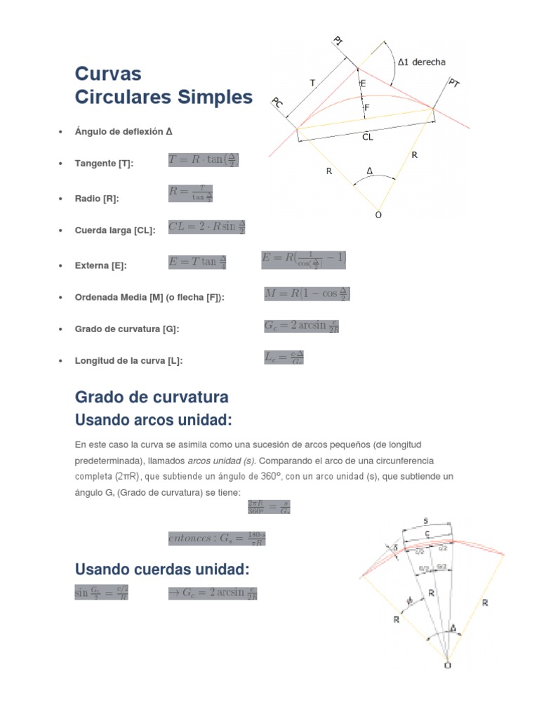 Elementos de Curvas Circulares Simples | PDF | Curva | Sistema de ...