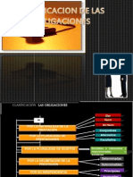 2.- CLASIFICACION  DE OBLIGACIONES POSTIVAS Y NEGATIVAS..pptx