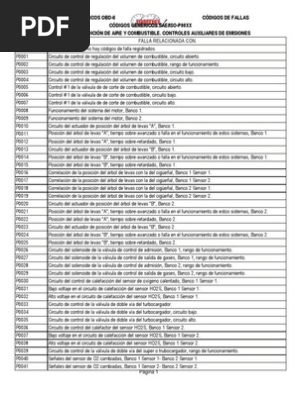 Codigos Al 07 Pdf Turbocompresor Sistema De Control