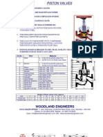 WOODLAND Piston & Pinch Valves