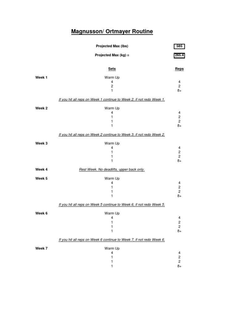 Powerlifting Deadlift Program | PDF | Individual Sports | Sports