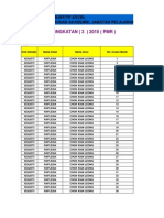 Analisis Item Objektif 60 Item 3 RAF