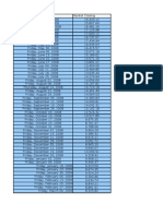 Portfolio Risk of Indian Steel Companies