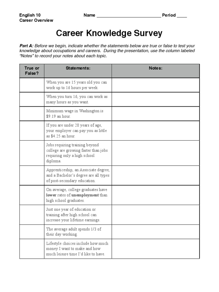 Career Knowledge Survey: Part A: Before We Begin, Indicate Whether The ...