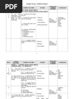 Yearly Plan - Science Year 2