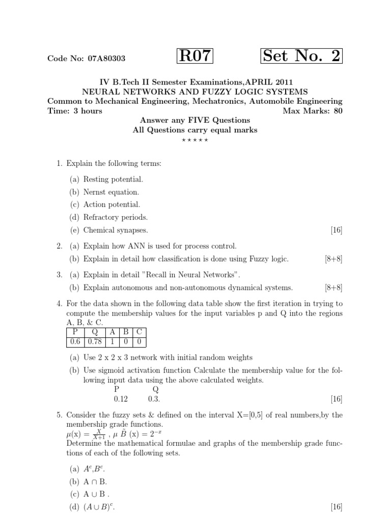07a80303 Neuralnetworksandfuzzylogicsystems | PDF | Artificial Neural ...