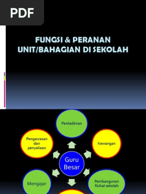Fungsi Peranan Unit Dalam Pentadbiran Sekolah Rendah Pdf