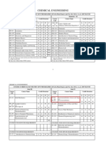 Chemical Engineering: COURSE CURRICULUM FOR THE NEW PROGRAMME (B.Tech./Dual Degree and 5yr. Int. M.SC.) W.E.F. 2007 BATCH