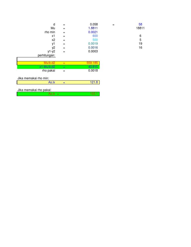 Calculating As.lx with Rho Values | PDF | Teaching Methods & Materials ...