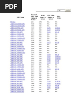 CPU Benchmarks