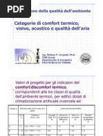 2_Categorie di Comfort [modalità compatibilità]