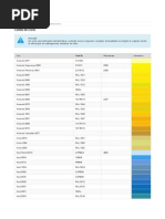 Cartela de Cores - Tintas e Vernizes - Produtos e Serviços - Brasil - WEG