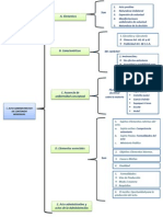 2 Acto Adm Contenido Individual (1)