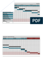 Diagrama de Gantt Verd Precocidas