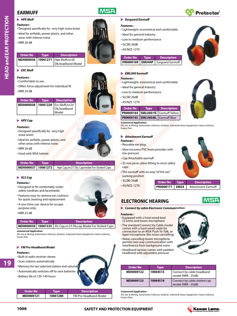 Electronic Earmuffs for High Noise Areas | PDF | Sound | Manufactured Goods