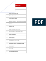 Top 115 Local Businesses in Indonesia