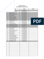 Daftar Nama Team Kri Dan Krpai 2013 NO. Nama NIM Ket