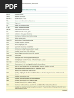Download Evolution of Nursing bullets by torque15 SN14082917 doc pdf