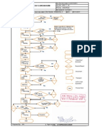 Process Flow Diagram: 10-12-2011 Part Name