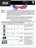 Dx9ware Area 51 Script | PDF