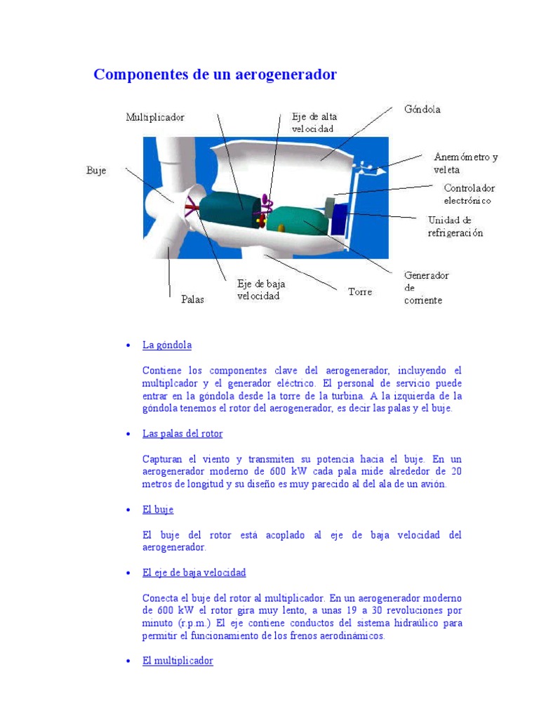 Componentes de Un Aerogenerador | PDF | Turbina eólica | Energía eólica