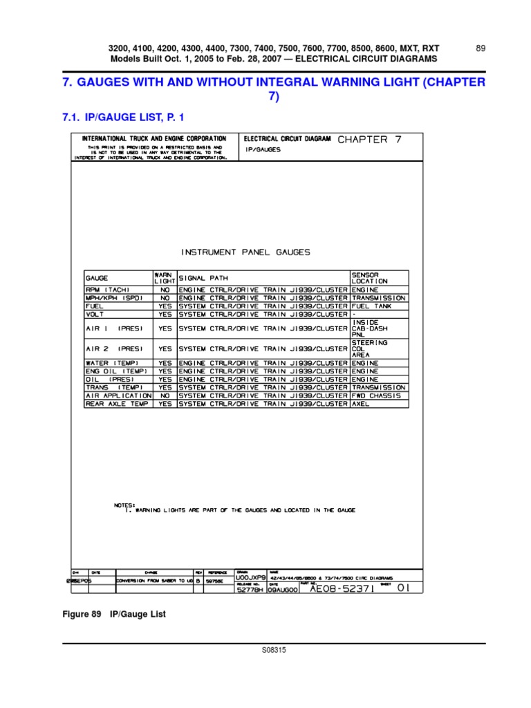 Navistar International Wiring Diagrams 2007
