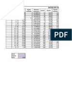 Datos de Campo: Estación Punto Distancia Inclinada Angulo Inclinado Distancia Horizontal Acimut Rumbo Angulos Externos