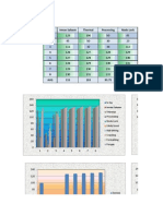 Thermal Processing Node Lock Data Table