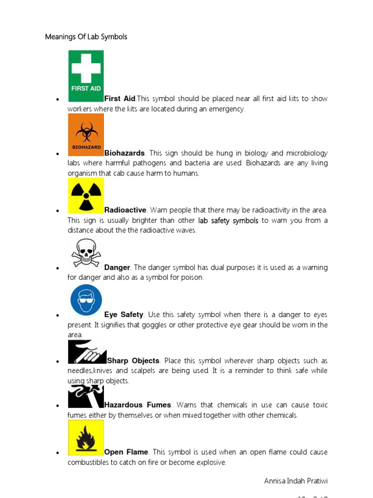 Meanings of Lab Symbols PDF