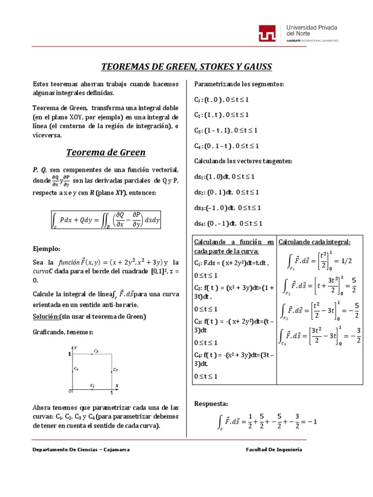 7 TEOREMAS de GREEN Gauss Stokes Terminado