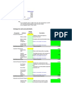 Business Strategy: Strategy Tree and Scorecard Details