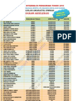 Santri Yang Diterima Di Perguruan Tinggi 2013 Sebelum Pelaksanaan Unas